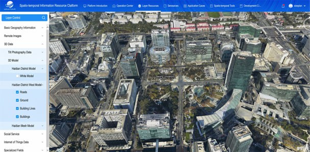 Haidian City Brain: Spatiotemporal one-map
