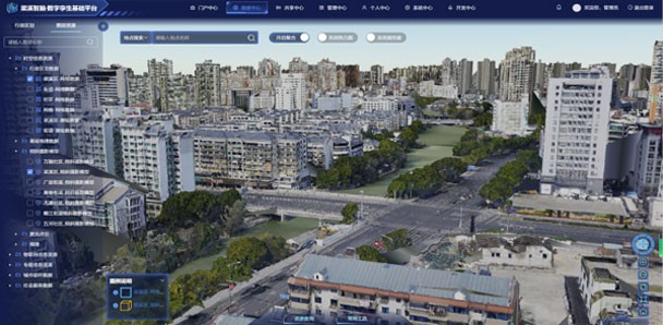Liangxi City Brain: Digital-twin platform
